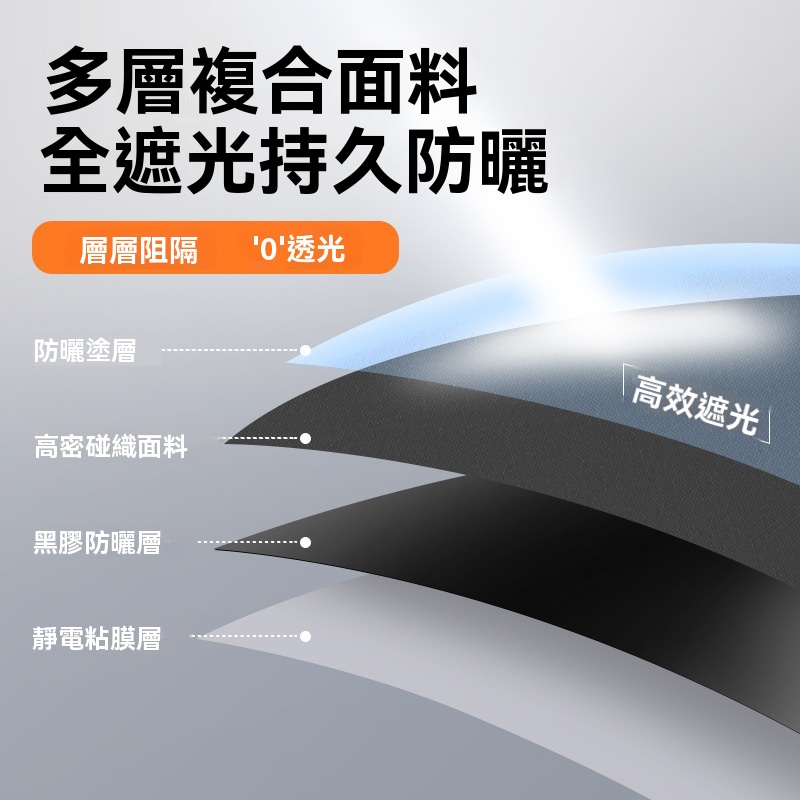 車用遮陽神器